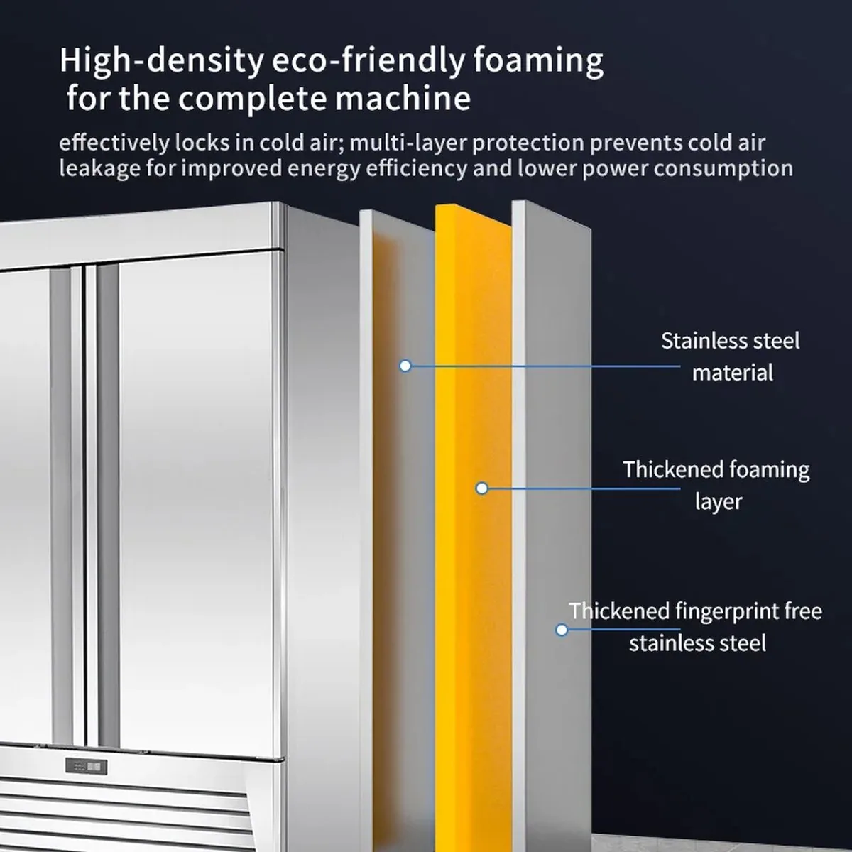 Triple Door American Style Stainless Steel Commercial Reach-In Refrigerator…