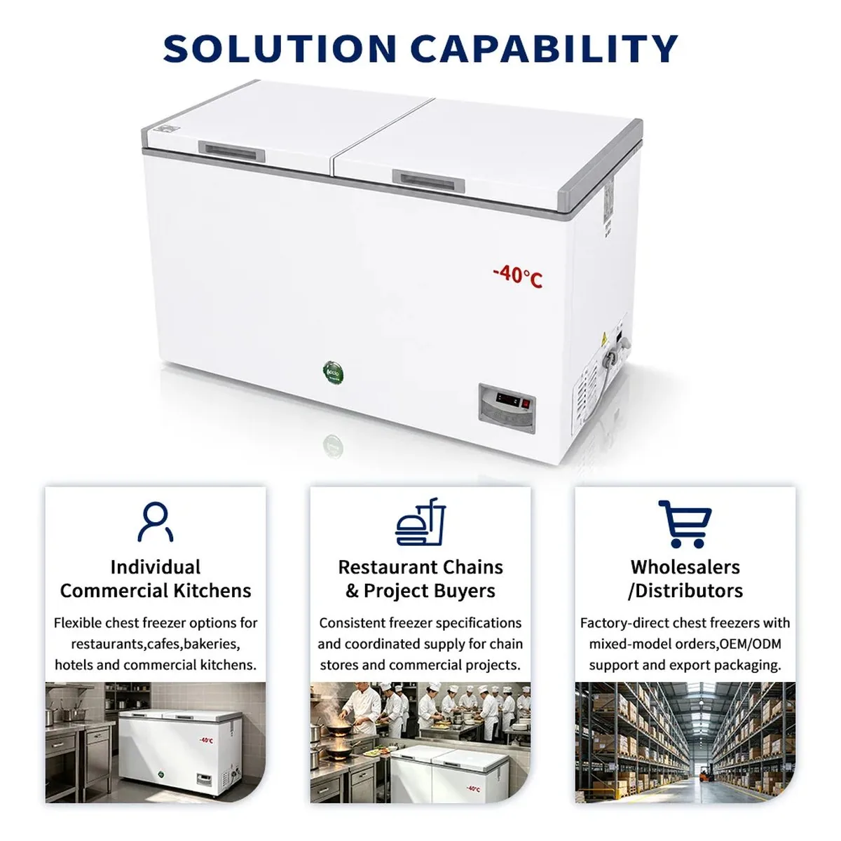 Large Capacity Reach-In Horizontal Chest Ultra Low Temp Freezer -40C Double…