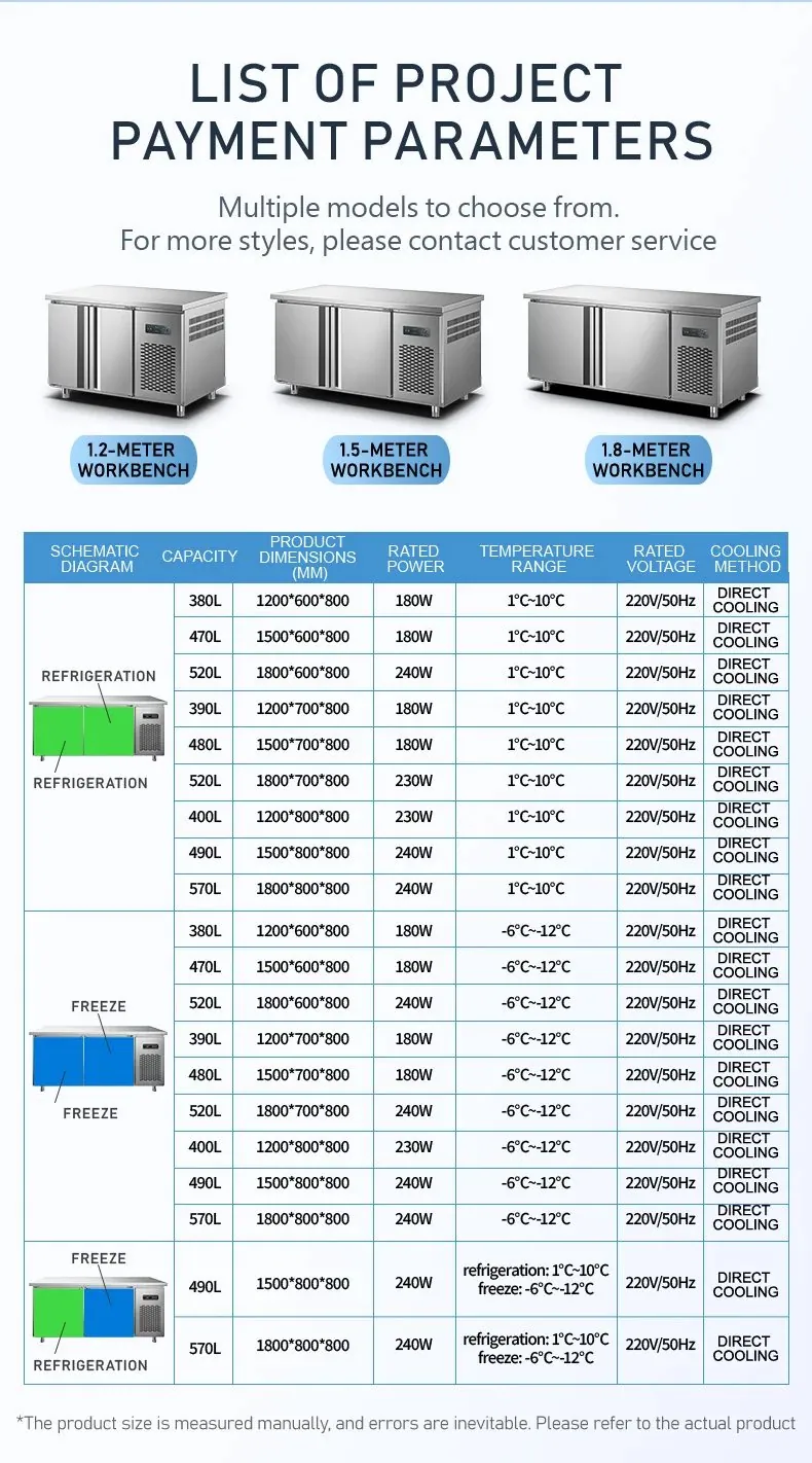 1.8m Stainless Steel Freezing Workbench 520L -6C -20C Direct Cooling…