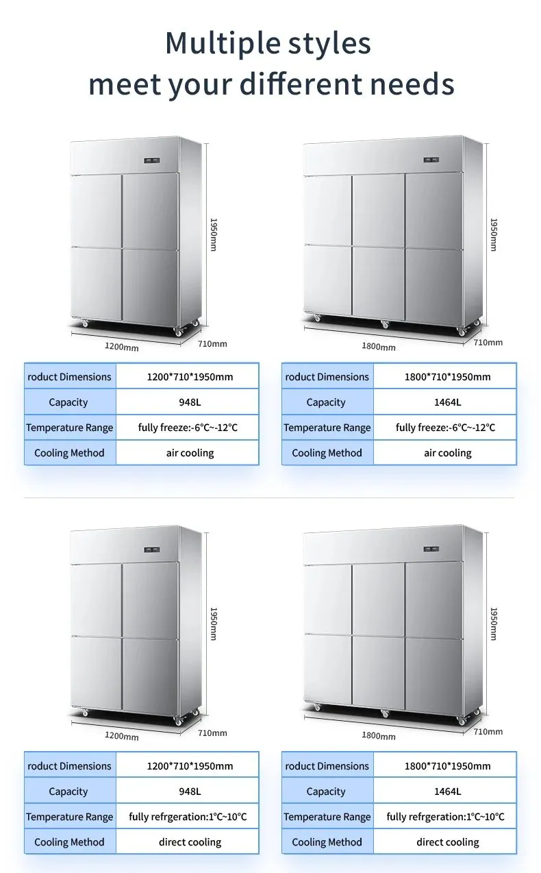 Energy Saving Freecooling Compatible Reach-In Four-Door Stainless Steel…