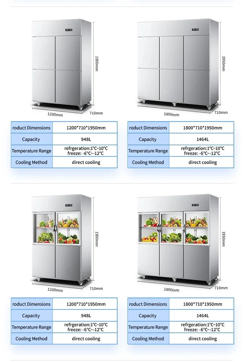 Energy Saving Freecooling Compatible Reach-In Four-Door Stainless Steel…