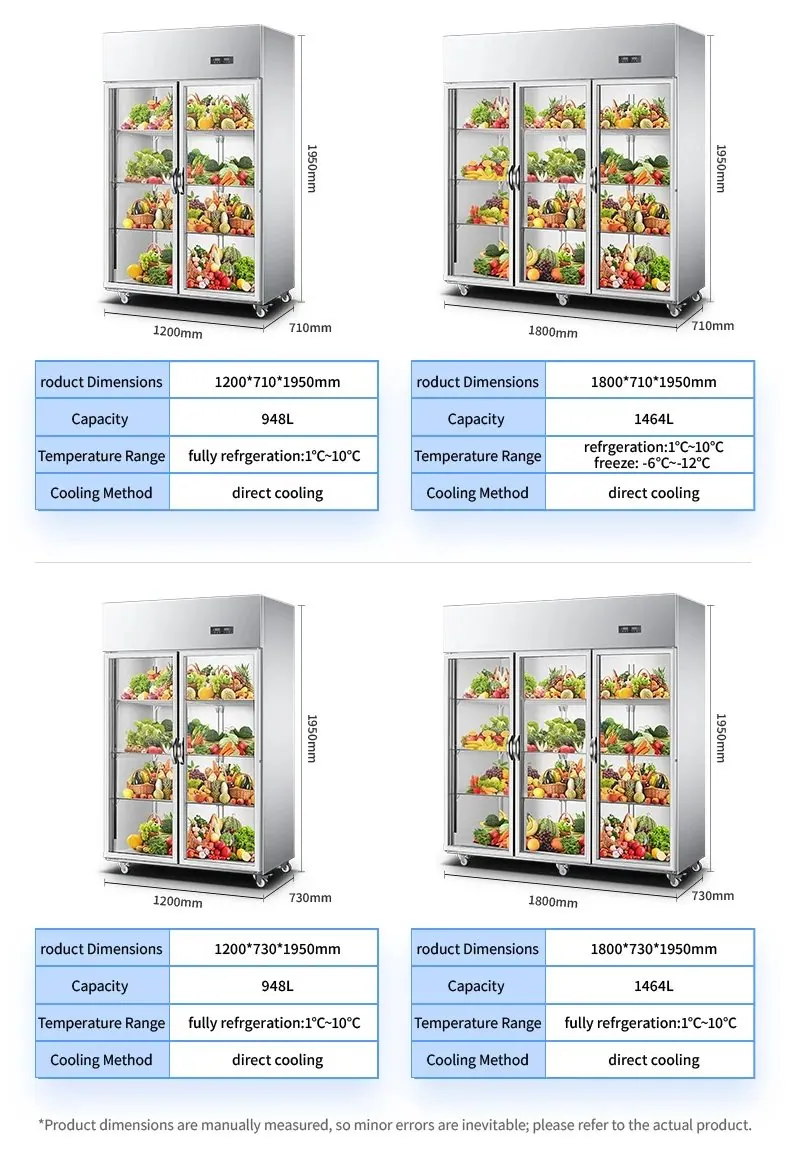 Energy Saving Freecooling Compatible Reach-In Four-Door Stainless Steel…