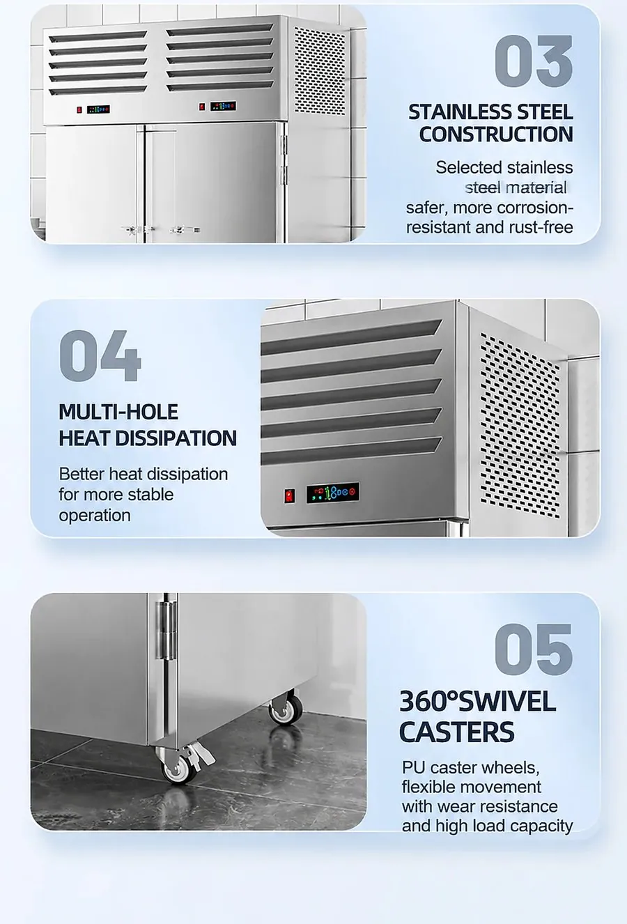 Shehope 30 Tray Double Door -80C Commercial Walk-In Blast Freezer Stainless…