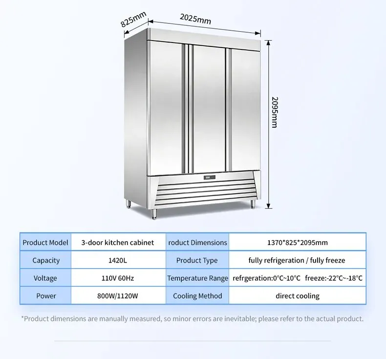 Triple Door American Style Stainless Steel Commercial Reach-In Refrigerator…