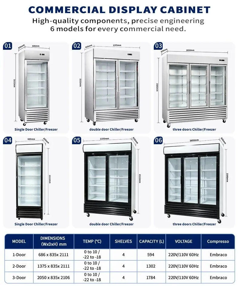 Commercial Double Door Upright Glass Door Display Freezer Automatic Defrost…