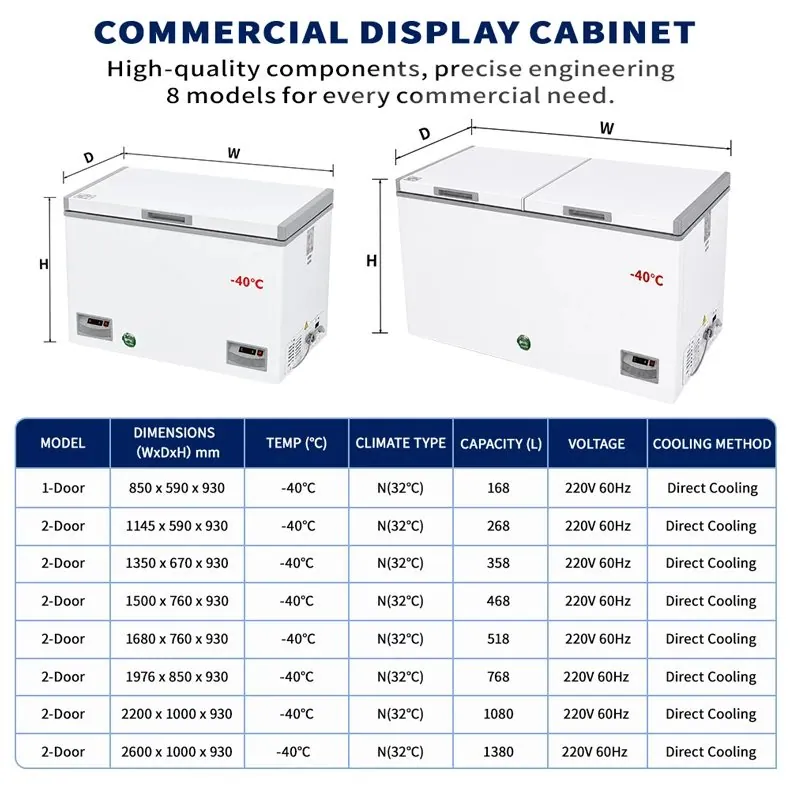 Large Capacity Horizontal Chest Ultra Low Temp Freezer -40C Double Doors…