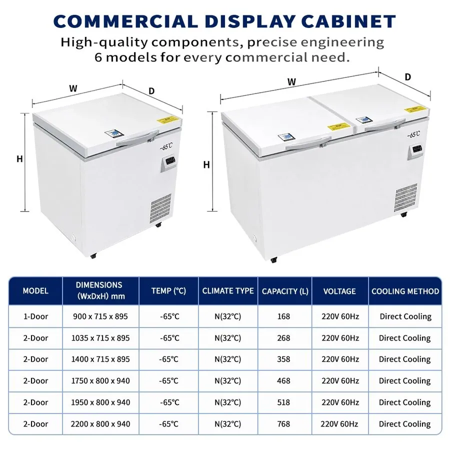 Large Capacity Reach-In Ultra Low Temp Freezer -65C Double Doors Automatic…