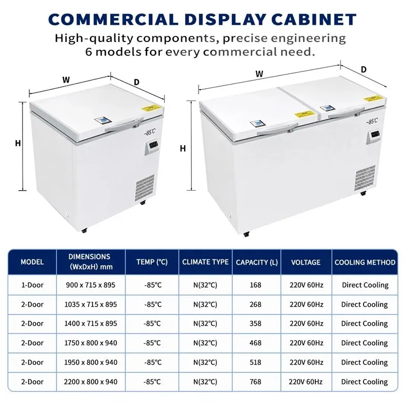 Large Capacity Reach-In Horizontal Chest Ultra Low Temp Freezer -85C Double…